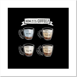 How do you like your coffee? Posters and Art